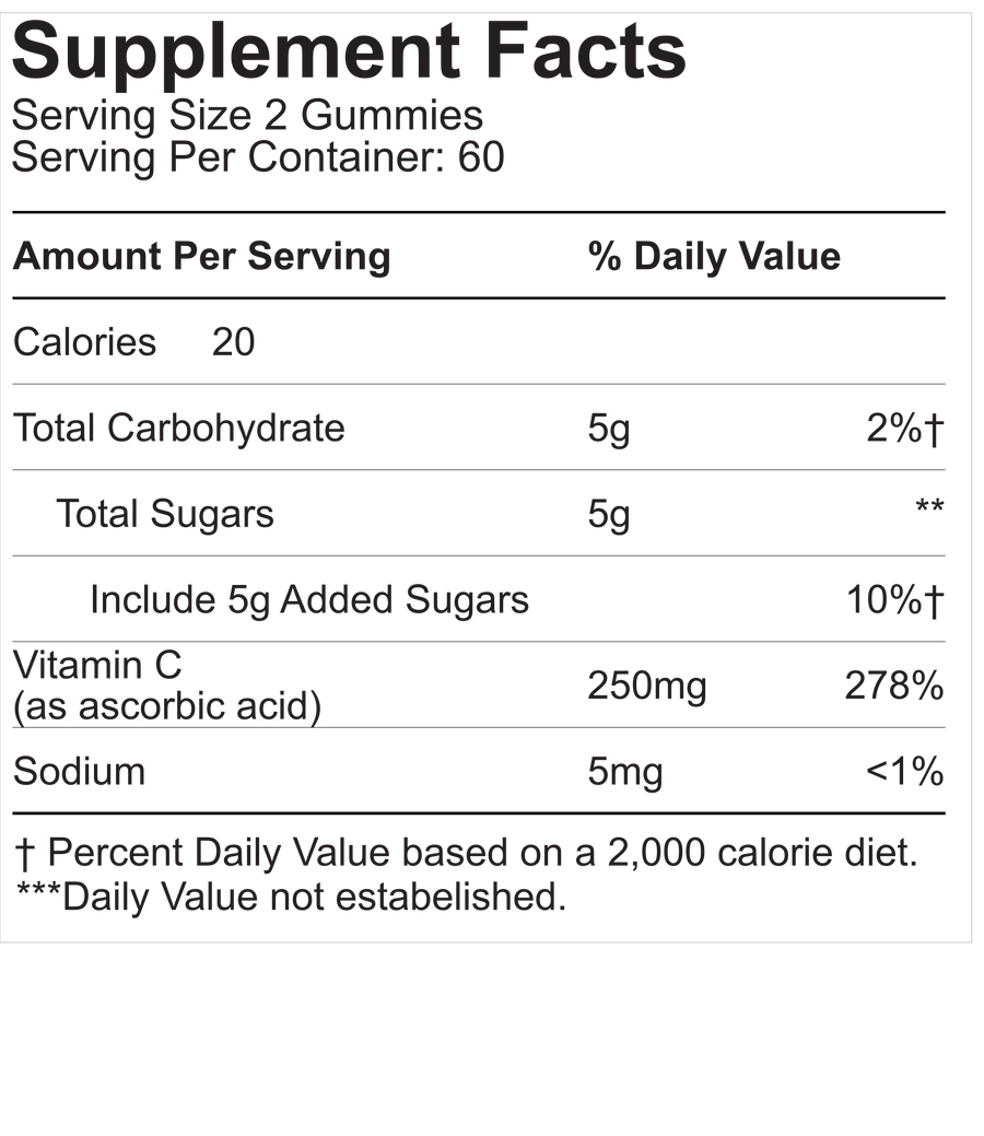 Supplement Facts: Vitamin C Gummies 250 mg