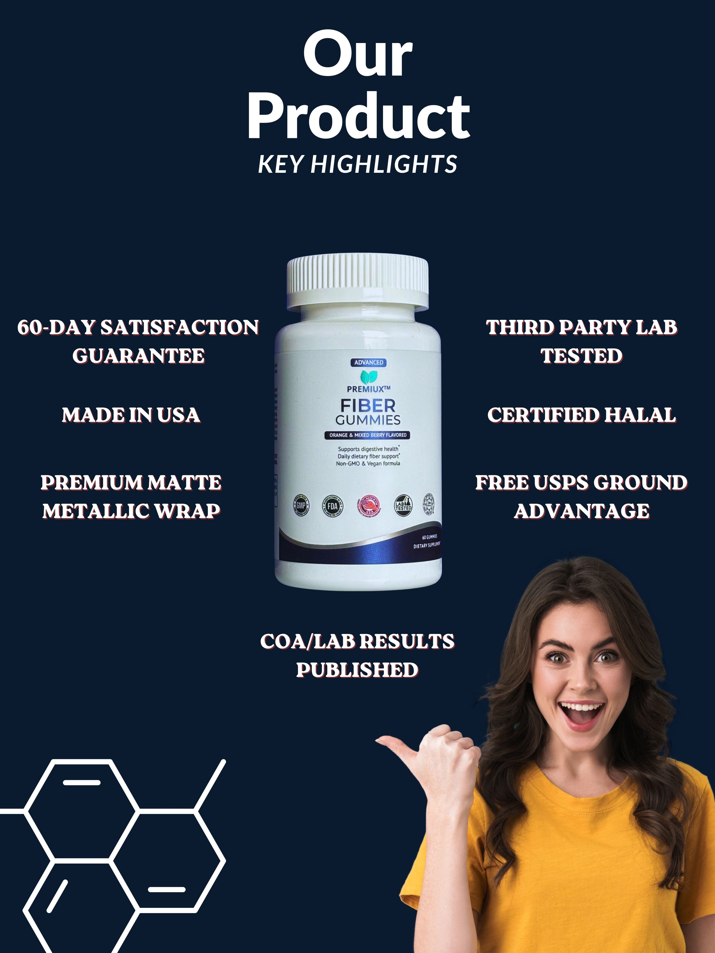 Premiux Fiber Gummies — Prebiotic Chicory Root