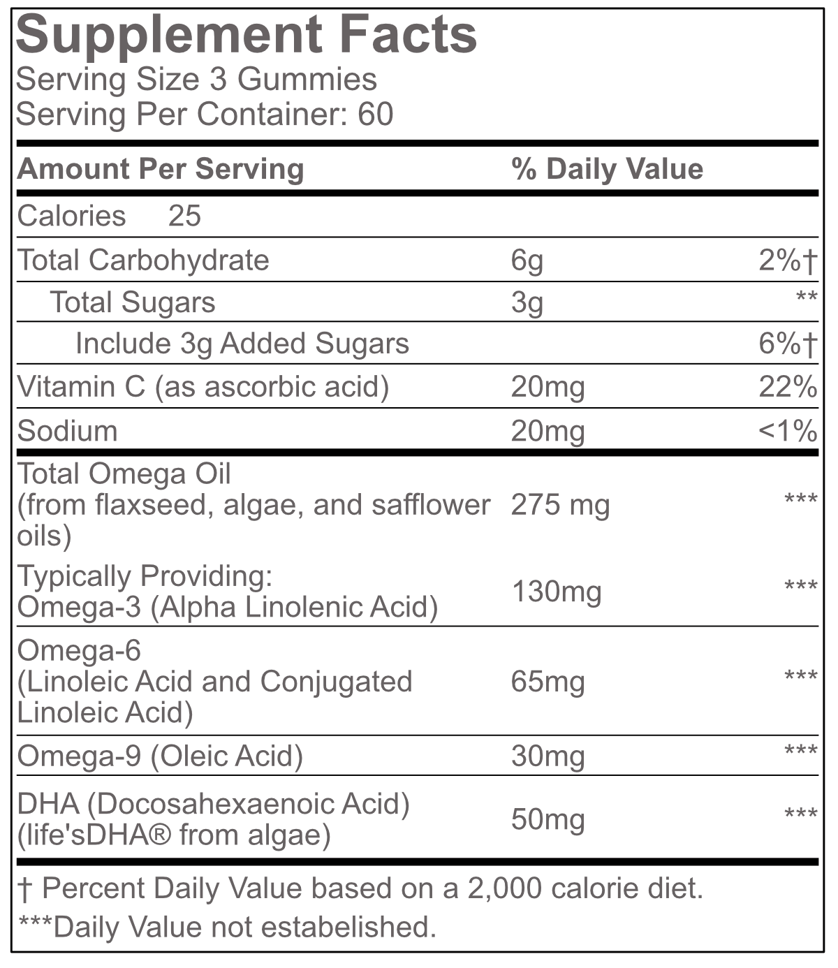 Supplement Facts