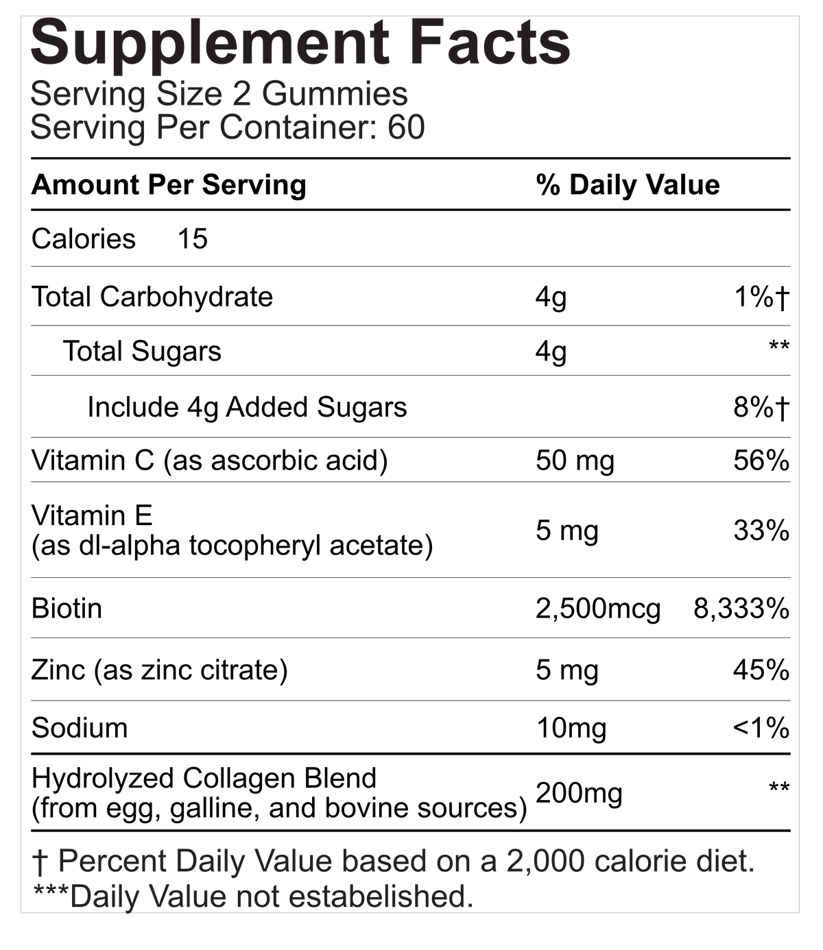 Supplement Facts