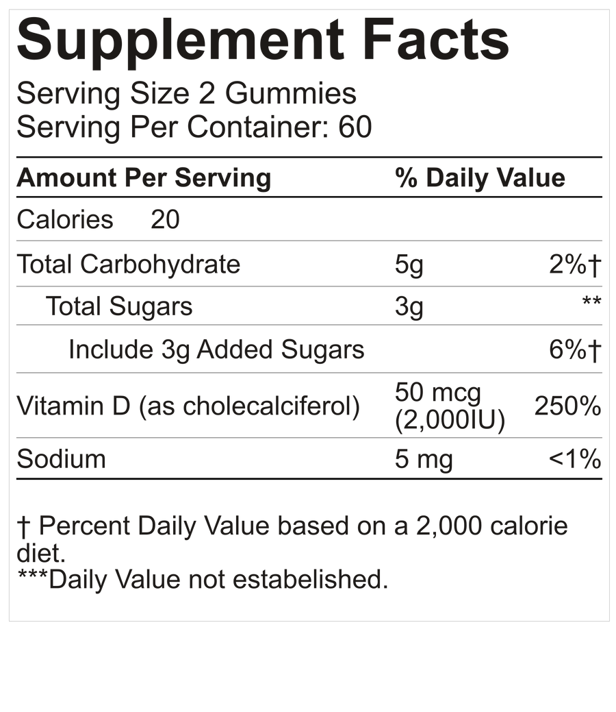 Supplement Facts: Vitamin D3 Gummies 2,000 IU