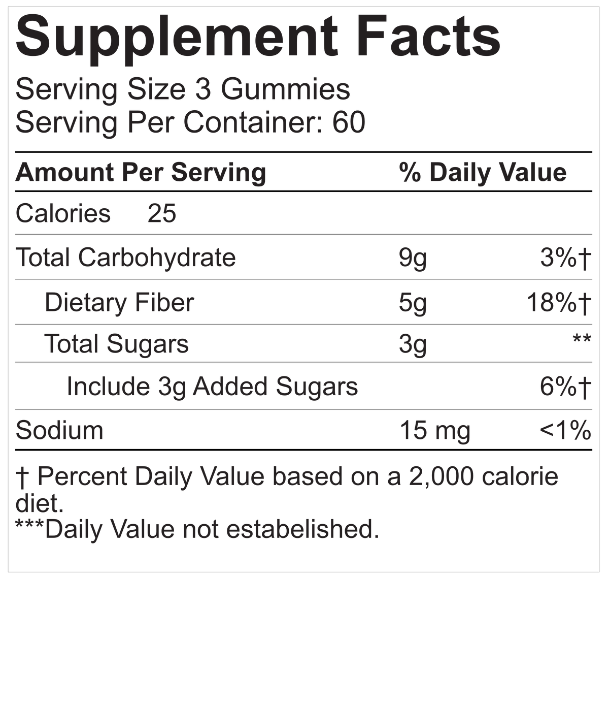 Supplement Facts
