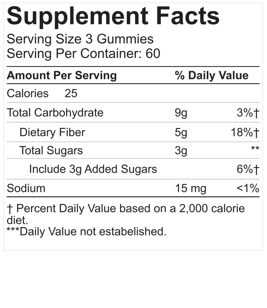 Supplement Facts: Fiber Gummies